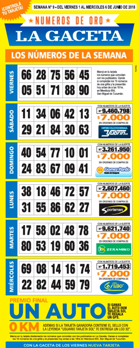 La grilla completa de los Números de Oro de LA GACETA: ¡el pozo acumulado es de $440.000!
