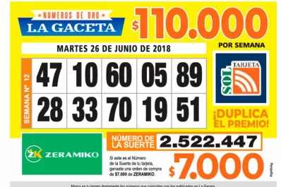 Los Números de Oro de LA GACETA
