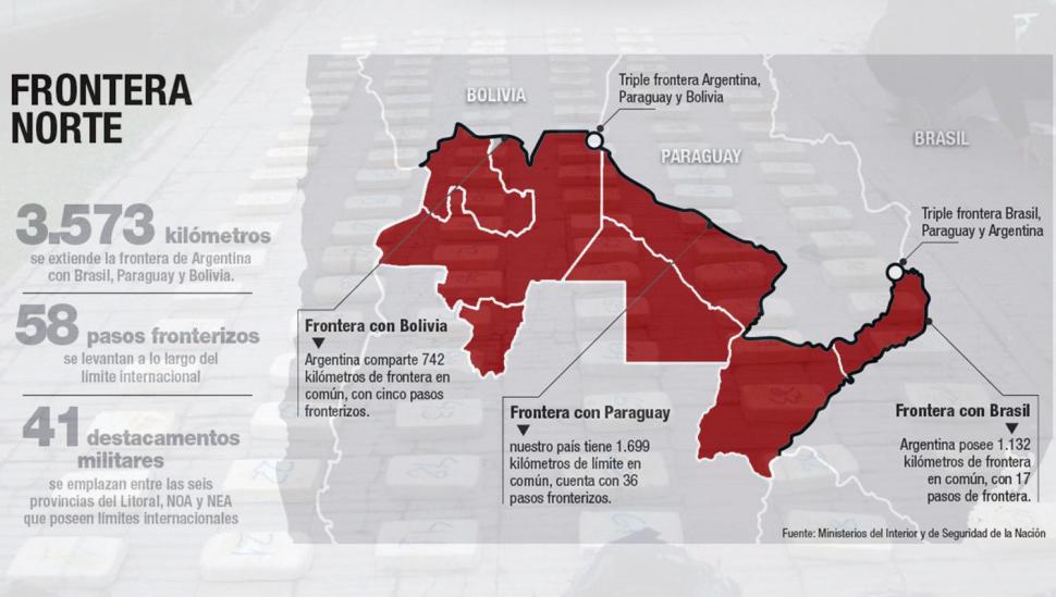 Narcotráfico: cuáles son las nuevas competencias que tendrán las Fuerzas Armadas