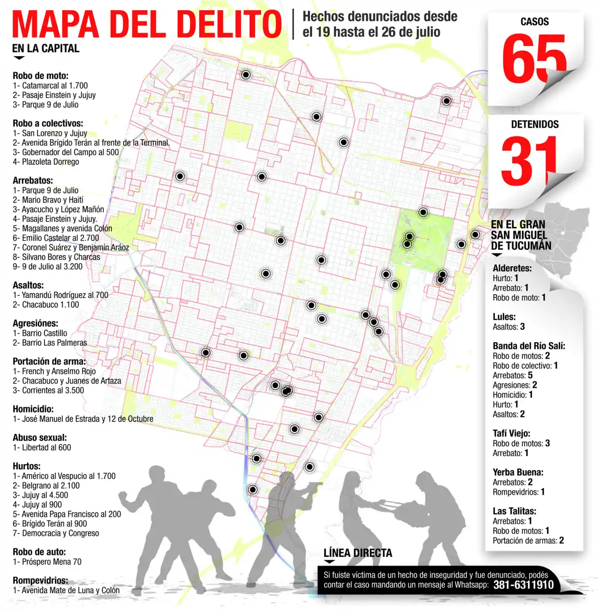 “Fui a jugar a la pelota y me balearon una pierna para robarme la moto”