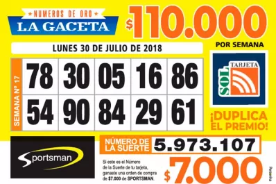 Los Números de Oro de LA GACETA