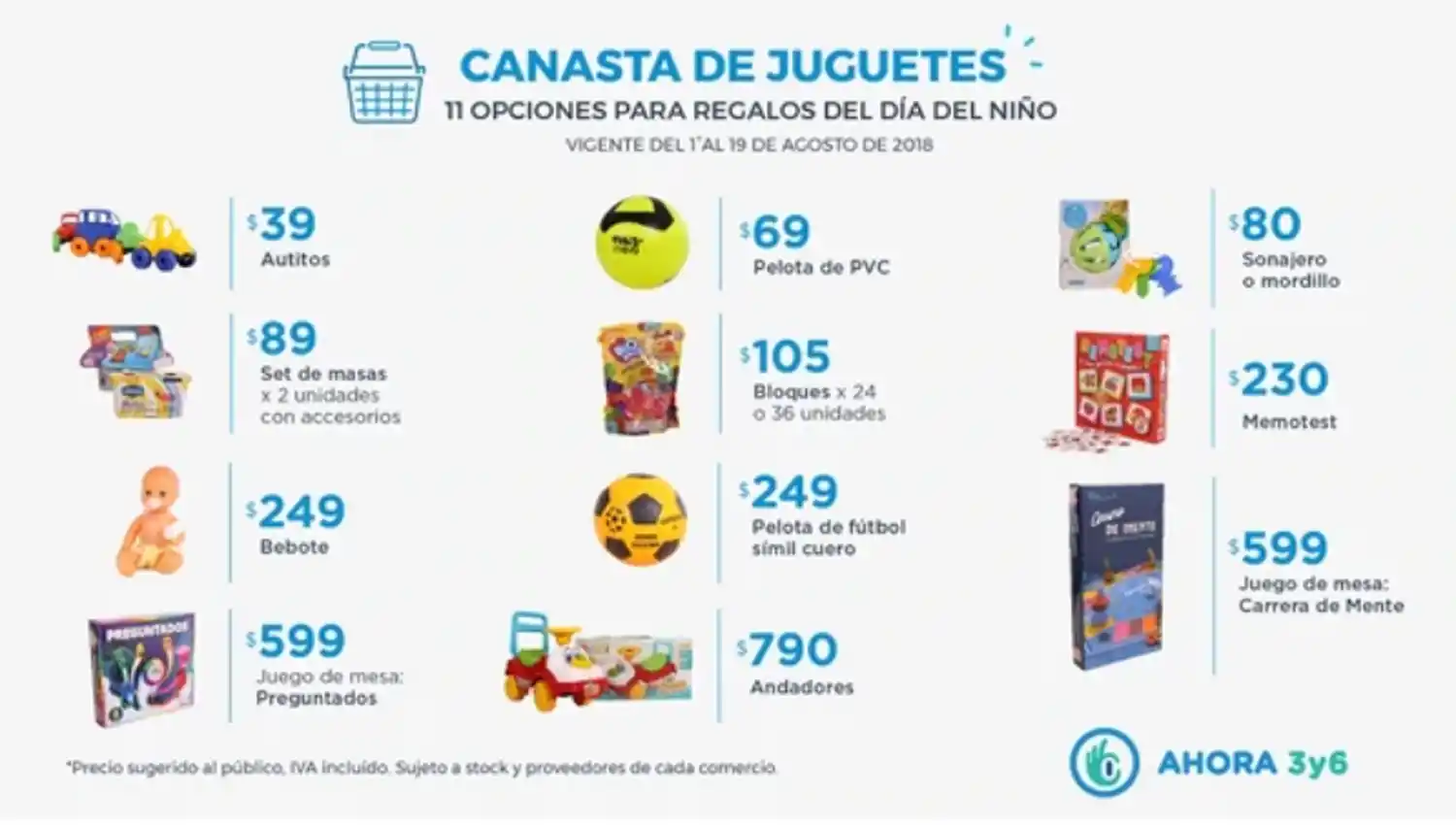 Lanzan una canasta de juguetes con precios cuidados por el Día del Niño