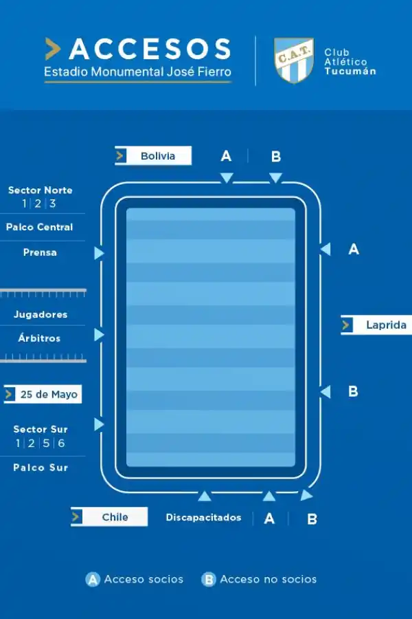 Así es el cambio en el sistema de accesos al estadio de Atlético