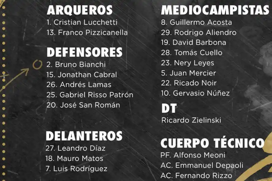 Atlético confirmó los concentrados para el partido ante Atlético Nacional