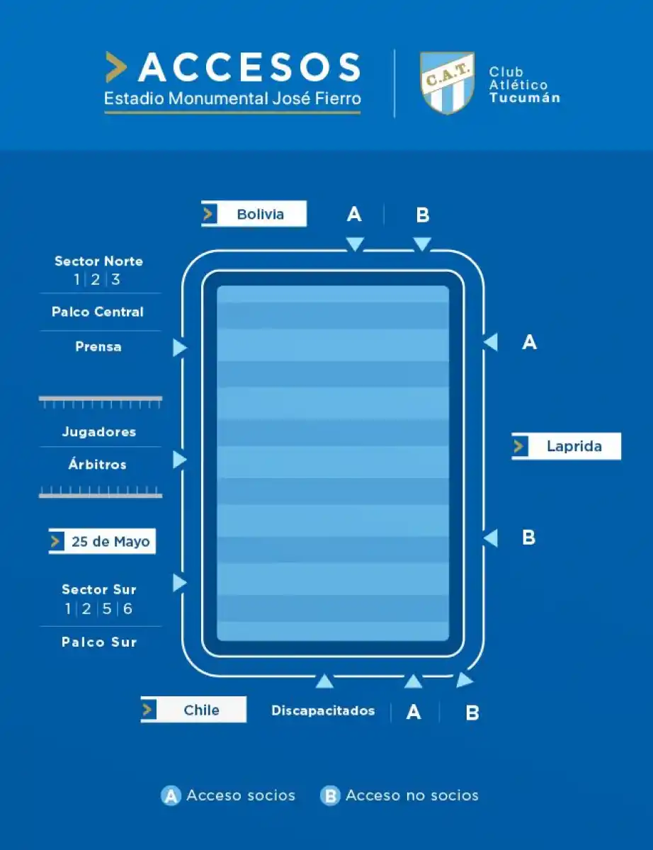 Así es el cambio en el sistema de accesos al estadio de Atlético