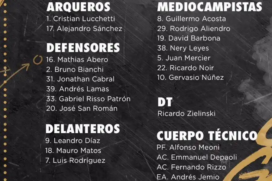 Atlético confirmó los convocados para debutar en la Superliga