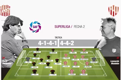 Llegó la hora: Tenemos que tratar de hacernos fuertes en casa”, aseguró Forestello