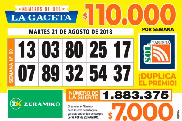 Los Números de Oro de LA GACETA