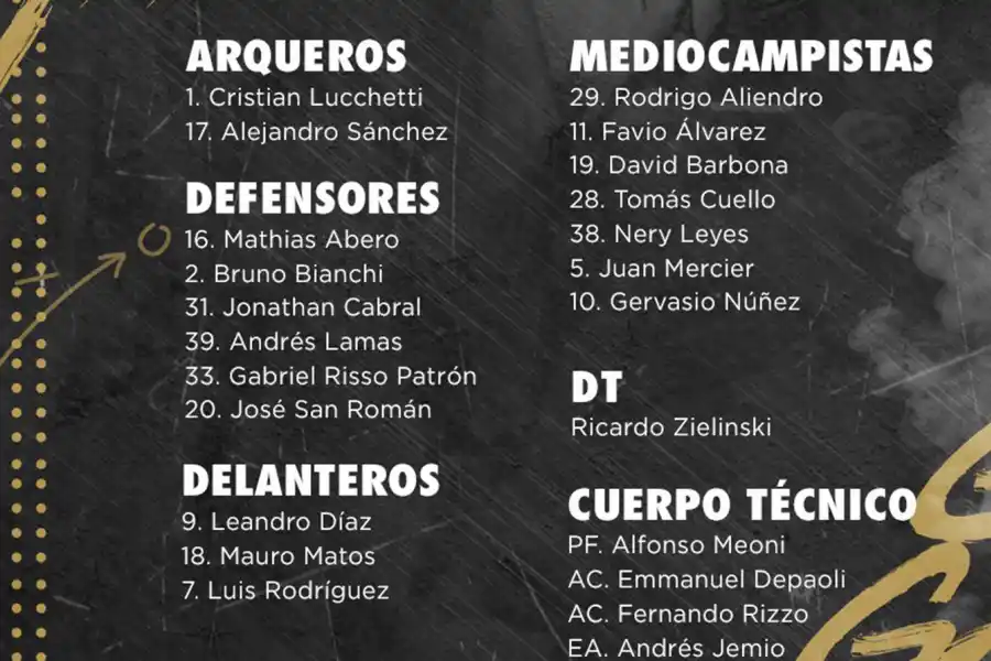 Estos son los concentrados de Atlético y Colón para el partido de mañana