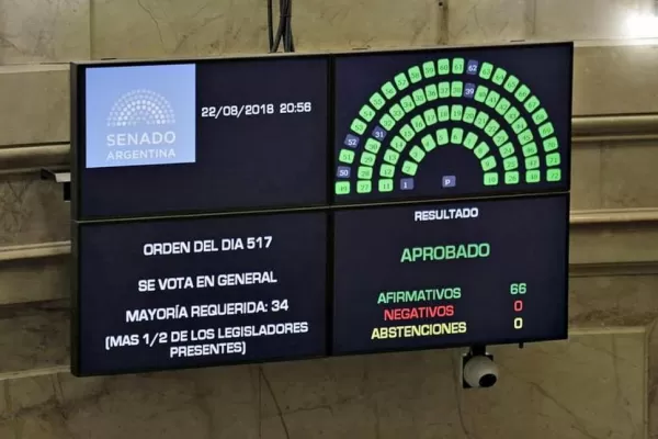 La foto de la semana