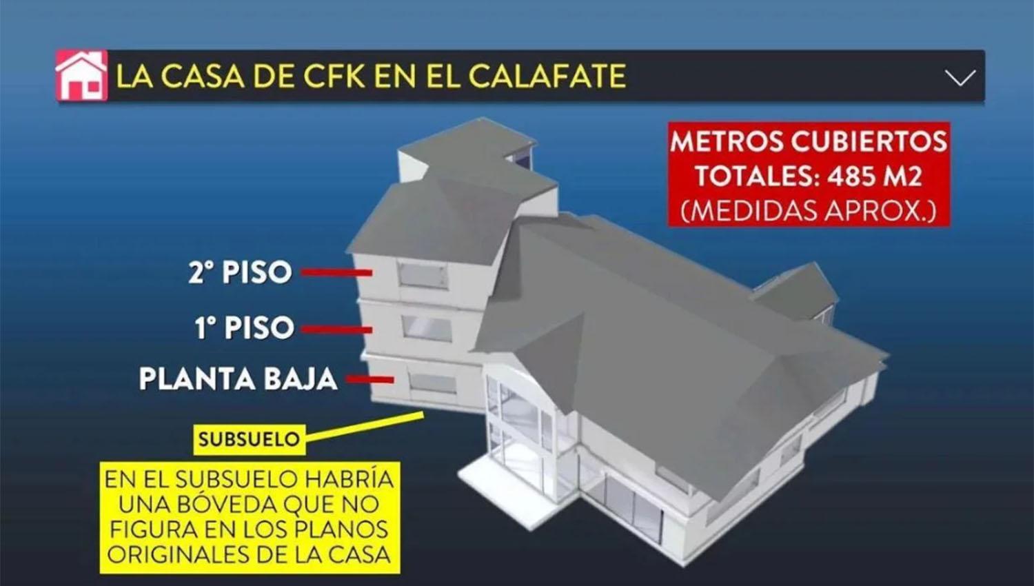 En la casa de Cristina encontraron información sobre Bonadio y la ex mujer de Nisman