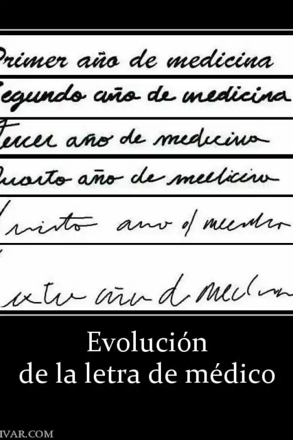 ¿No entendés lo que te recetó el médico? Crearon una app para leer su letra