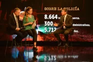 Maley: si las personas que son detenidas recuperan rápido la libertad no es culpa de la Policía