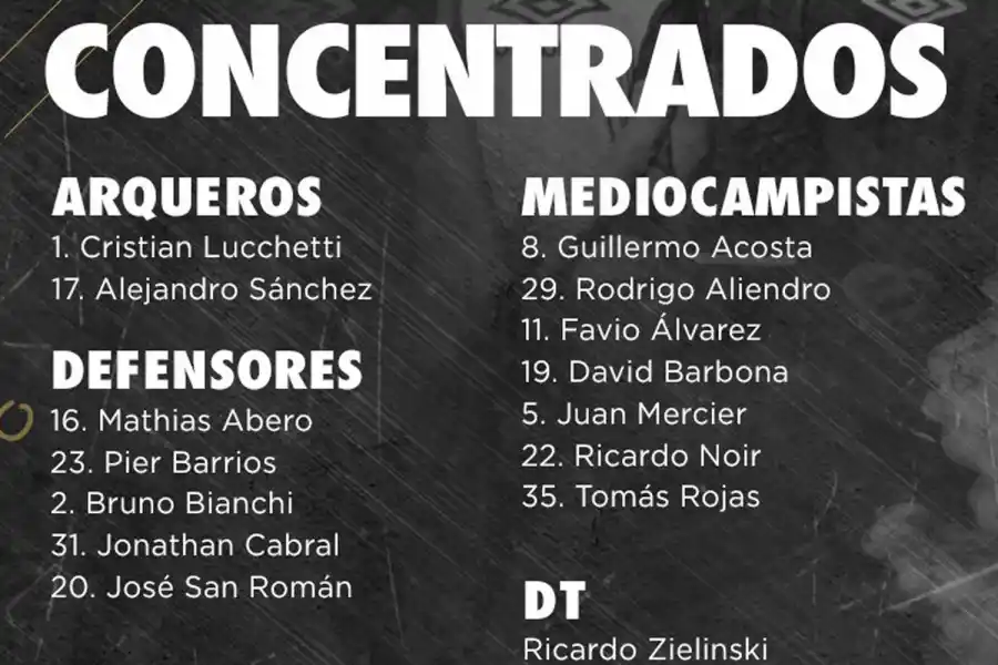 Atlético definió a los convocados para enfrentar a Newell's