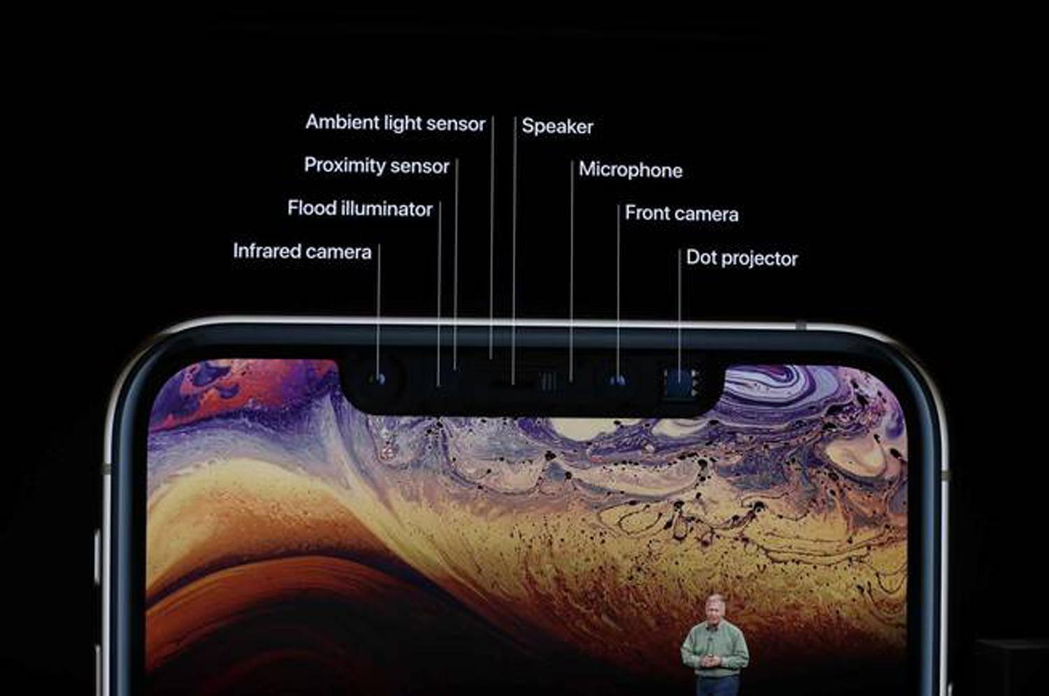 Apple lanzó tres nuevos iPhone: características y precios