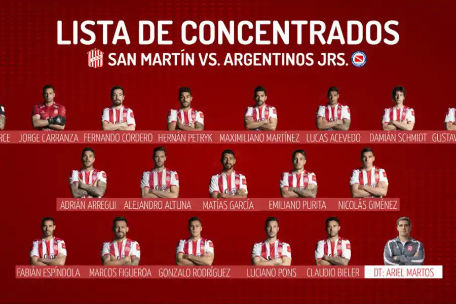 Martos eligió a los convocados de San Martín para enfrentar a Argentinos