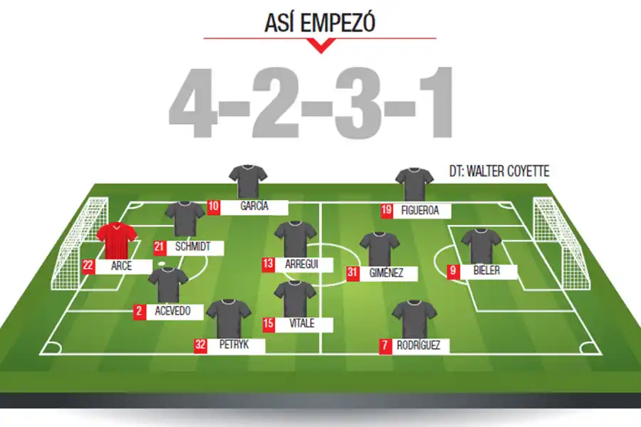Acevedo volvió a ser el Patrón de la defensa de San Martín