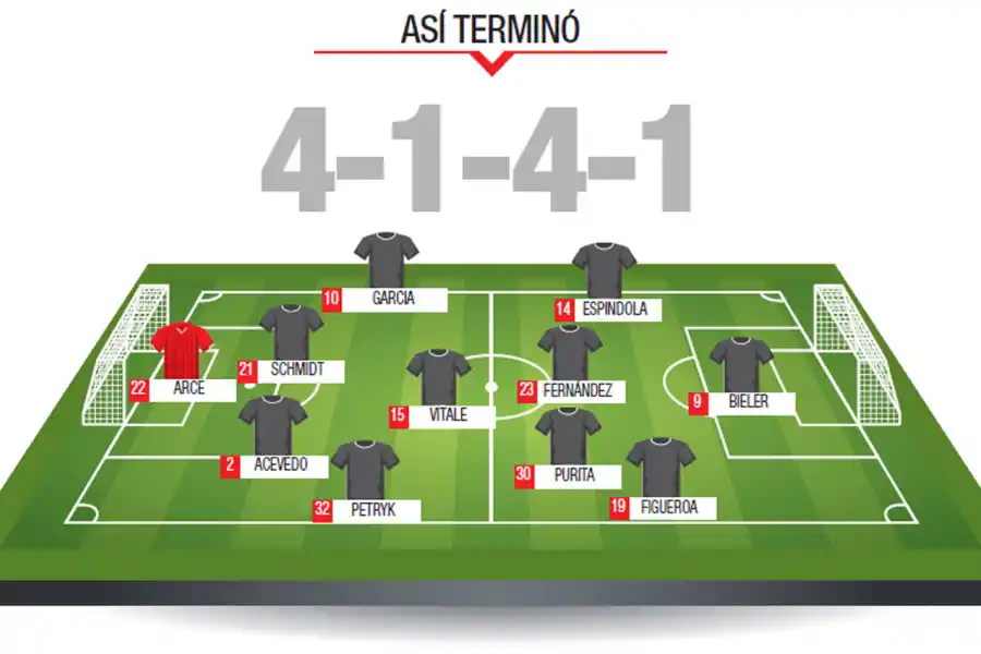 Acevedo volvió a ser el Patrón de la defensa de San Martín