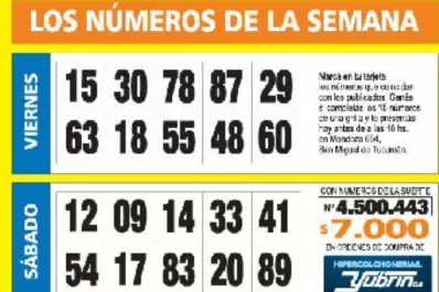 Controlá tu tarjeta: la grilla completa de los Números de Oro