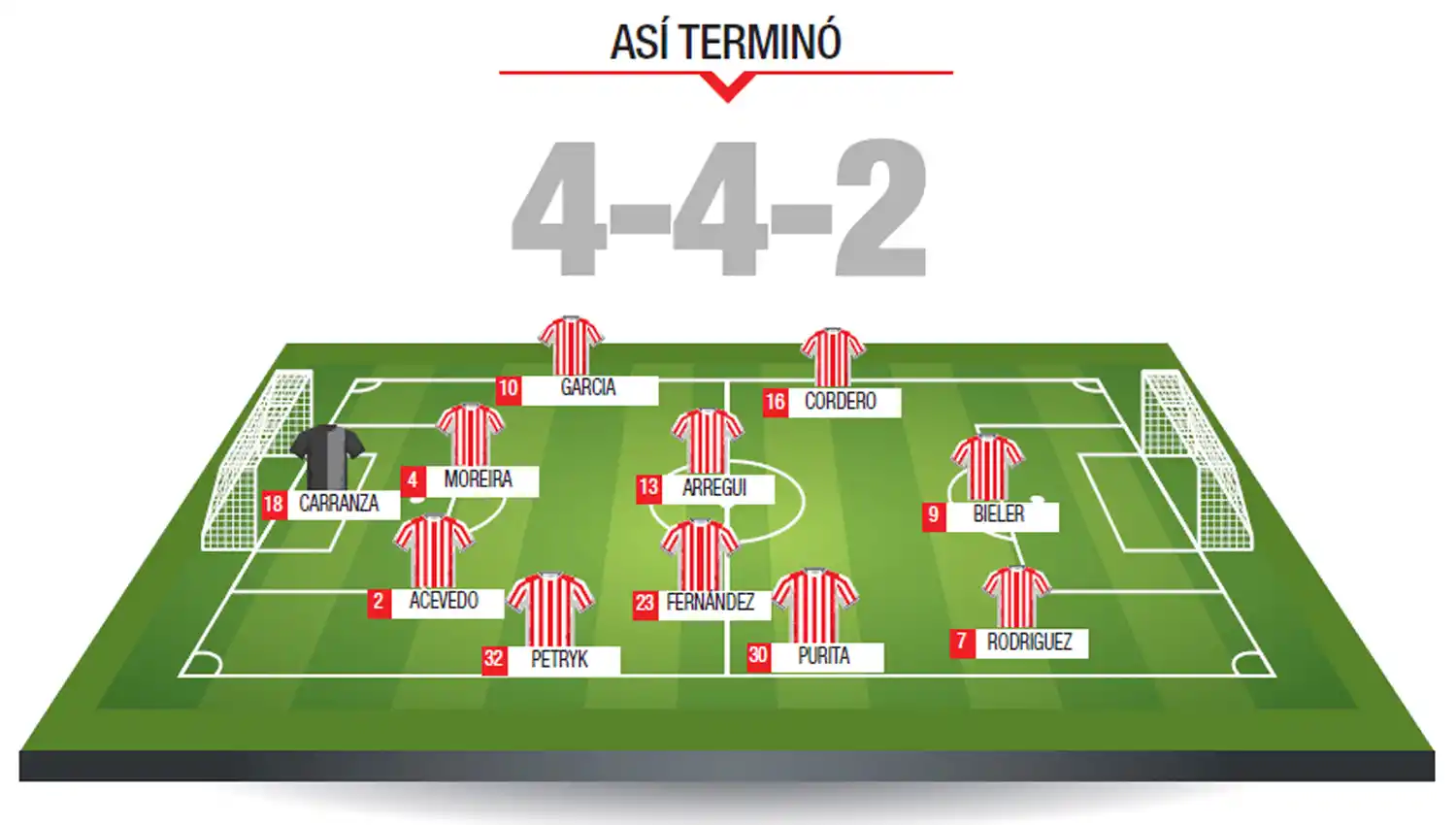 De mal en peor, el rendimiento de San Martín ante Aldosivi