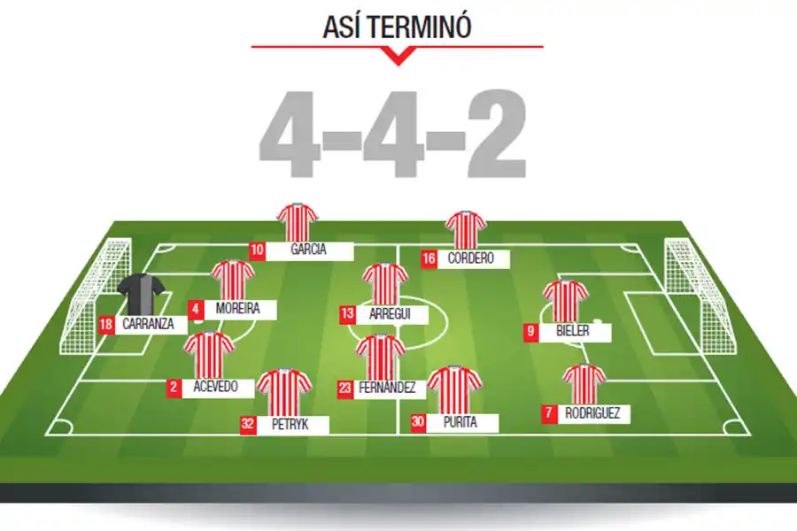 De mal en peor, el rendimiento de San Martín ante Aldosivi