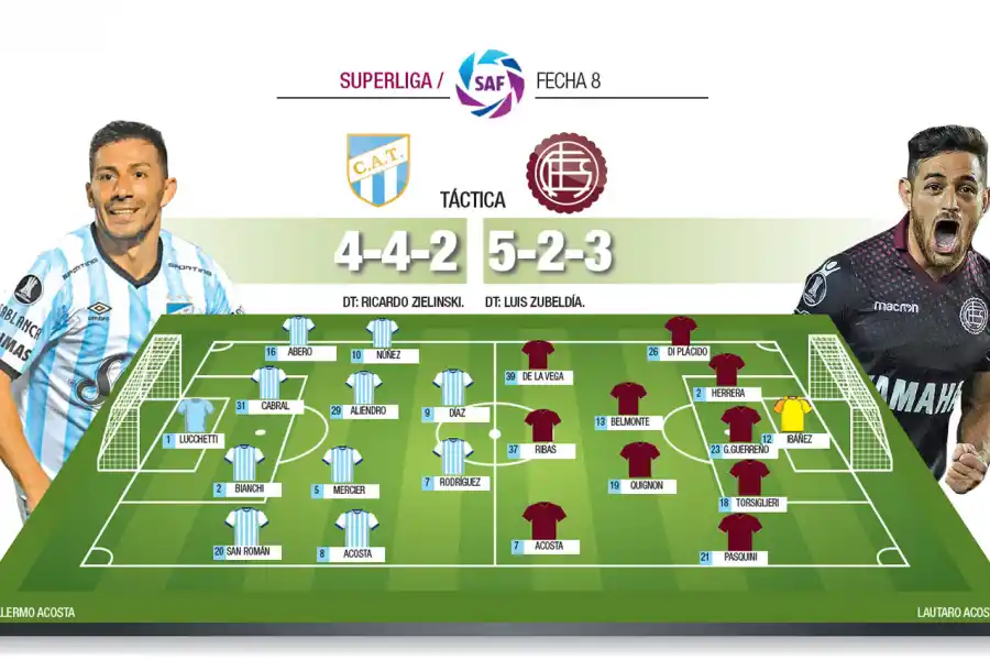 Los números de Atlético jugando en el Monumental: se viene Lanús