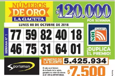 Los Números de Oro de LA GACETA