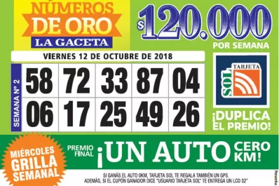 Los Números de Oro de LA GACETA