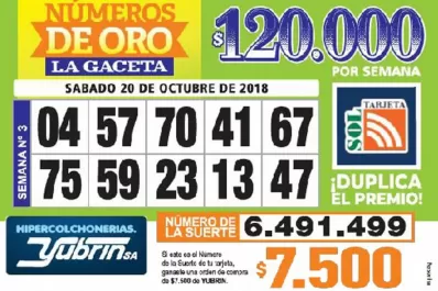Los Números de Oro de LA GACETA