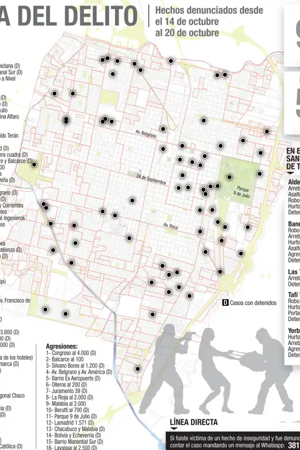 El mapa del delito en la capital tucumana: 99 casos denunciados