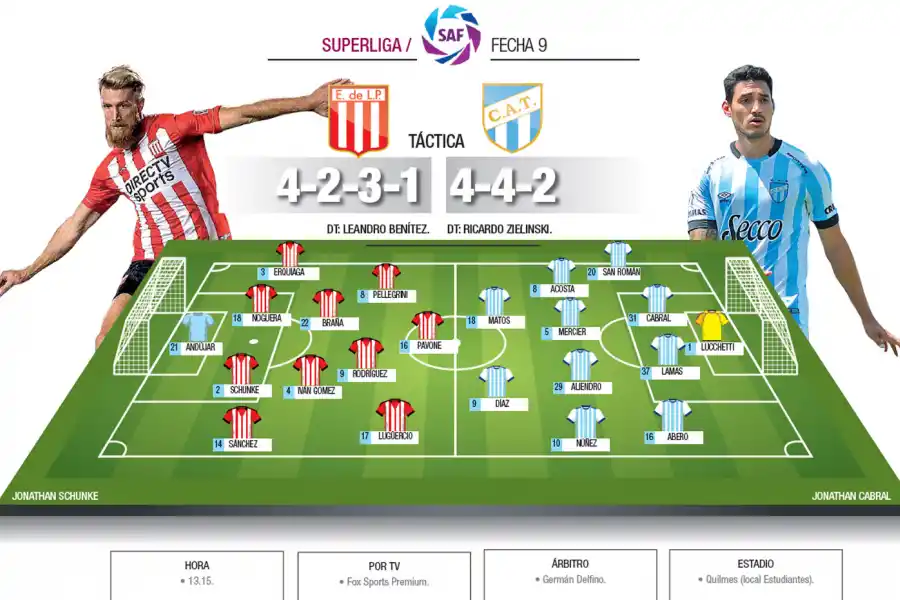 Atlético reaccionó al final y le empató a Estudiantes 