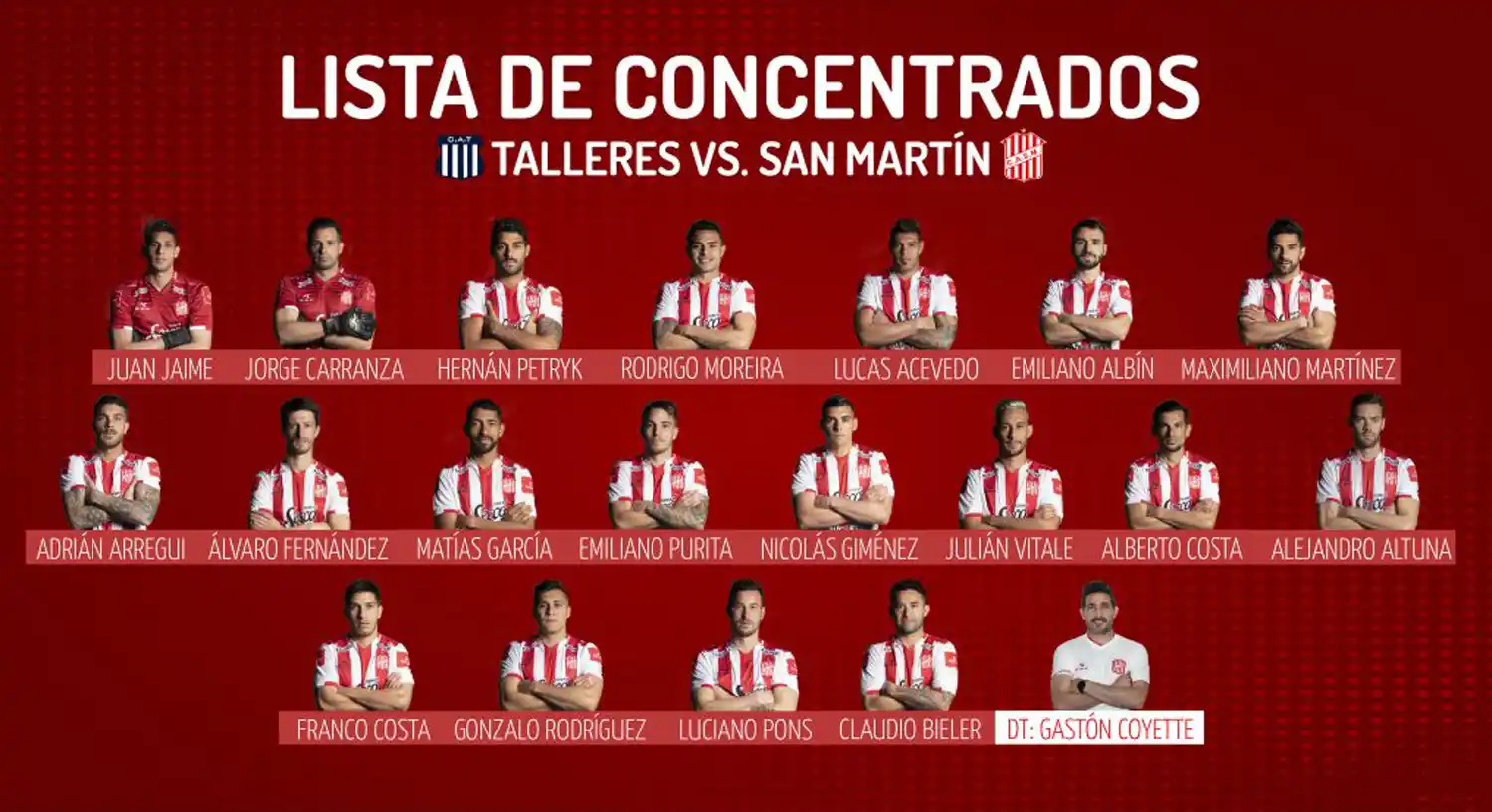 San Martín tiene los concentrados para el partido ante Talleres