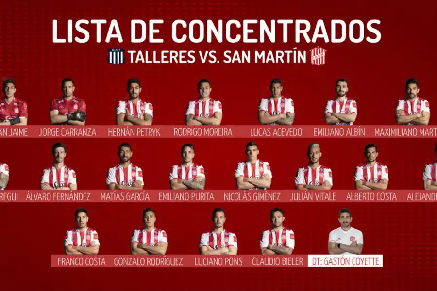 San Martín tiene los concentrados para el partido ante Talleres