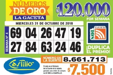 Los Números de Oro de LA GACETA