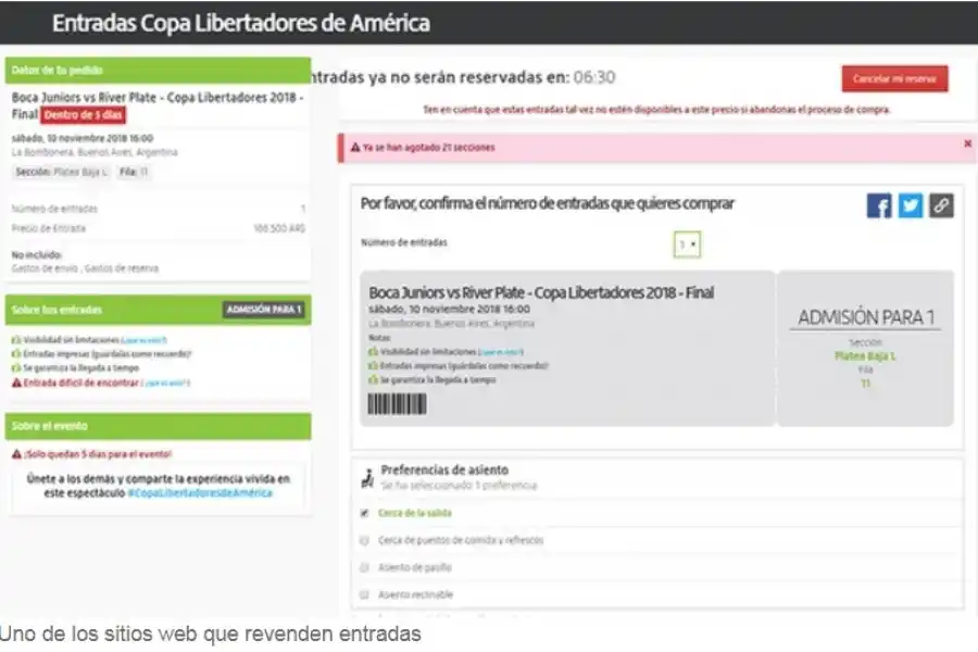 Copa Libertadores: el negocio millonario que mueve la súper final entre Boca y River