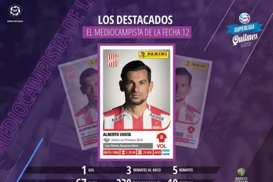 EL MEJOR DE LA 12. Por su actuación ante Patronato, 