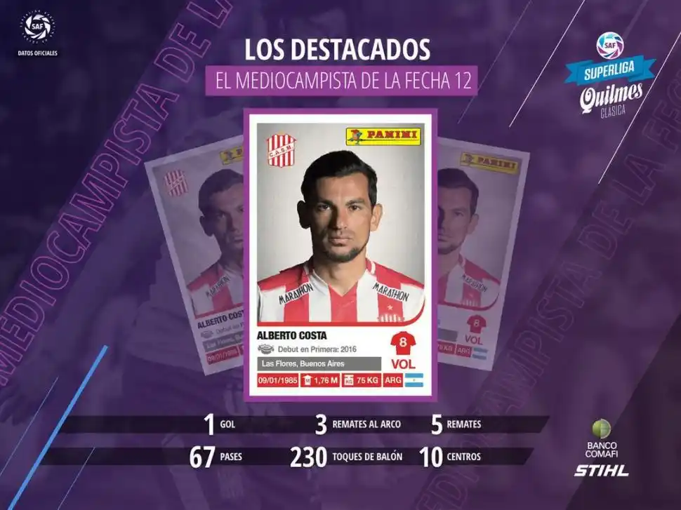 EL MEJOR DE LA 12. Por su actuación ante Patronato, 