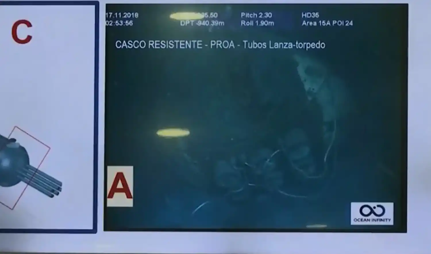 PRIMERAS IMÁGENES DEL SUBMARINO. 