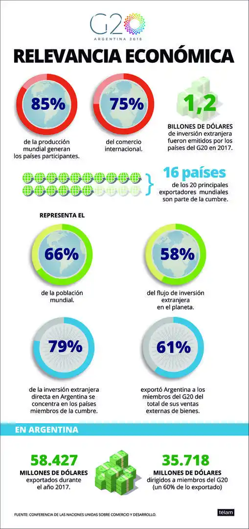 MICROCENTRO. Hay sectores con restricciones para la circulación. télam 