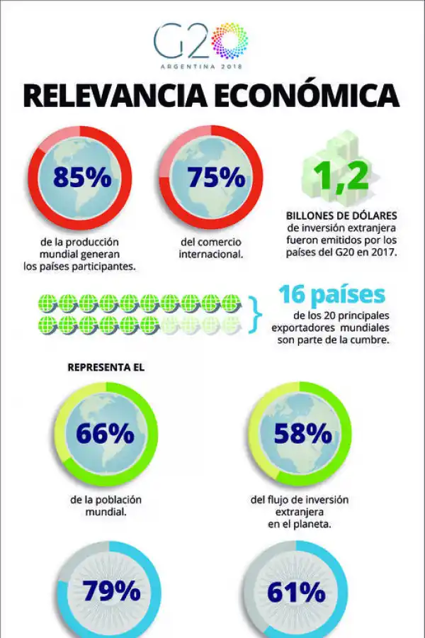 MICROCENTRO. Hay sectores con restricciones para la circulación. télam 