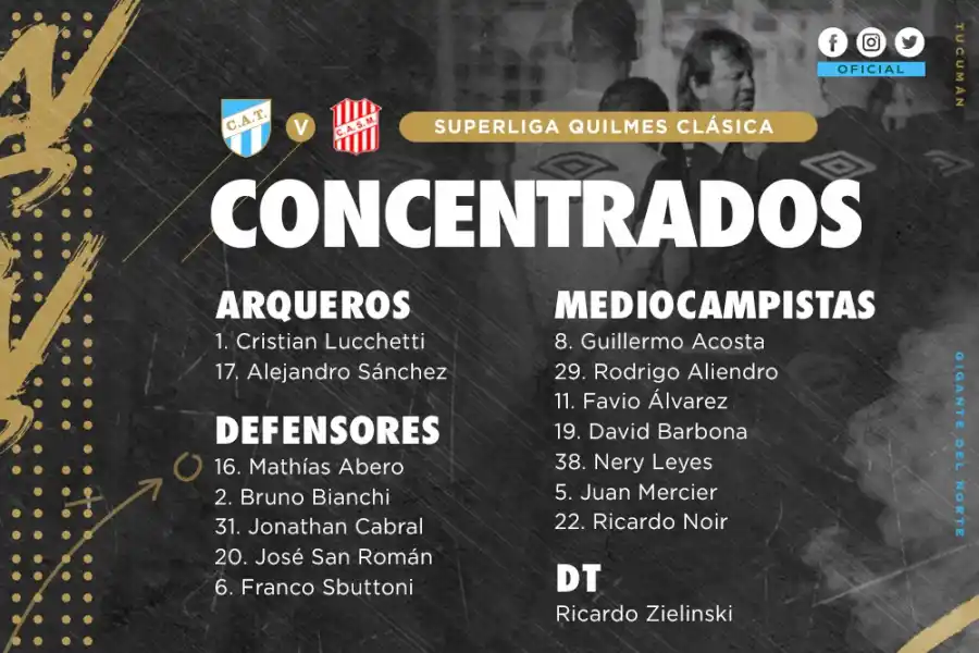 Clásico tucumano: estos son los convocados de Atlético para jugar ante San Martín