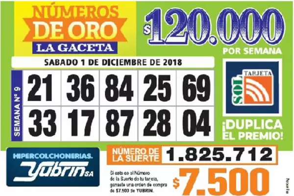 Los Números de Oro de LA GACETA