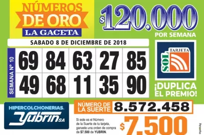 Los Números de Oro de LA GACETA