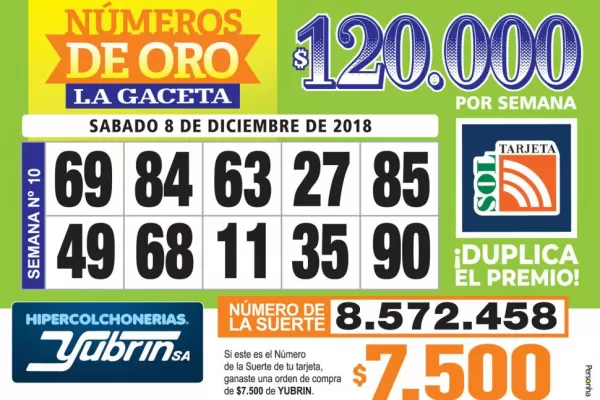 Los Números de Oro de LA GACETA
