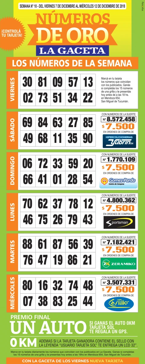 La grilla completa de los Números de Oro: ¡el pozo es de $ 720.000!