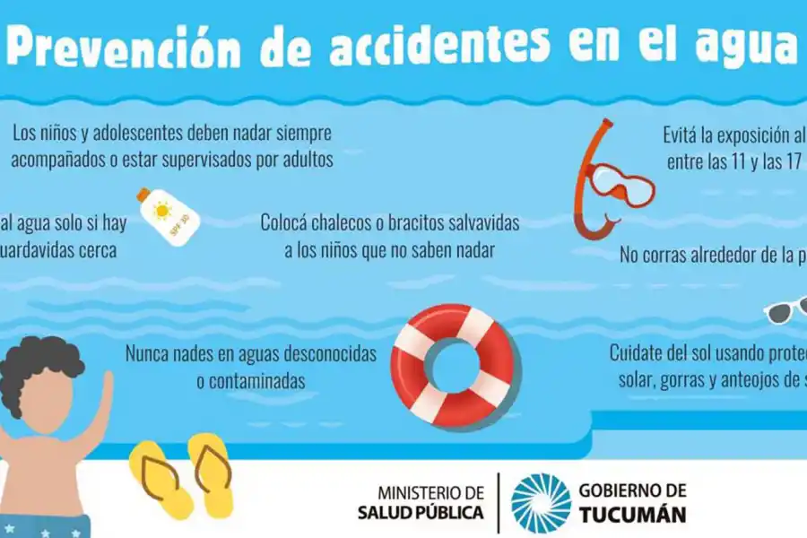 Antes de ir a una pileta chequeá si está habilitada: el listado