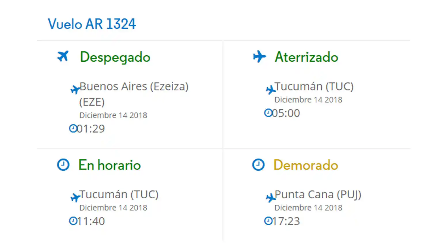 Un avión de Aerolíneas aterrizó en Tucumán por un problema técnico