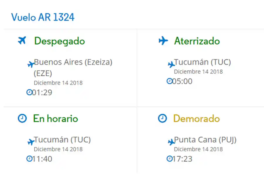Un avión de Aerolíneas aterrizó en Tucumán por un problema técnico