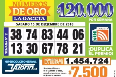 Los Números de Oro de LA GACETA