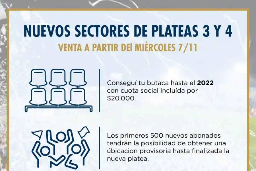 Comenzaron las excavaciones para los nuevos sectores en la cancha de Atlético